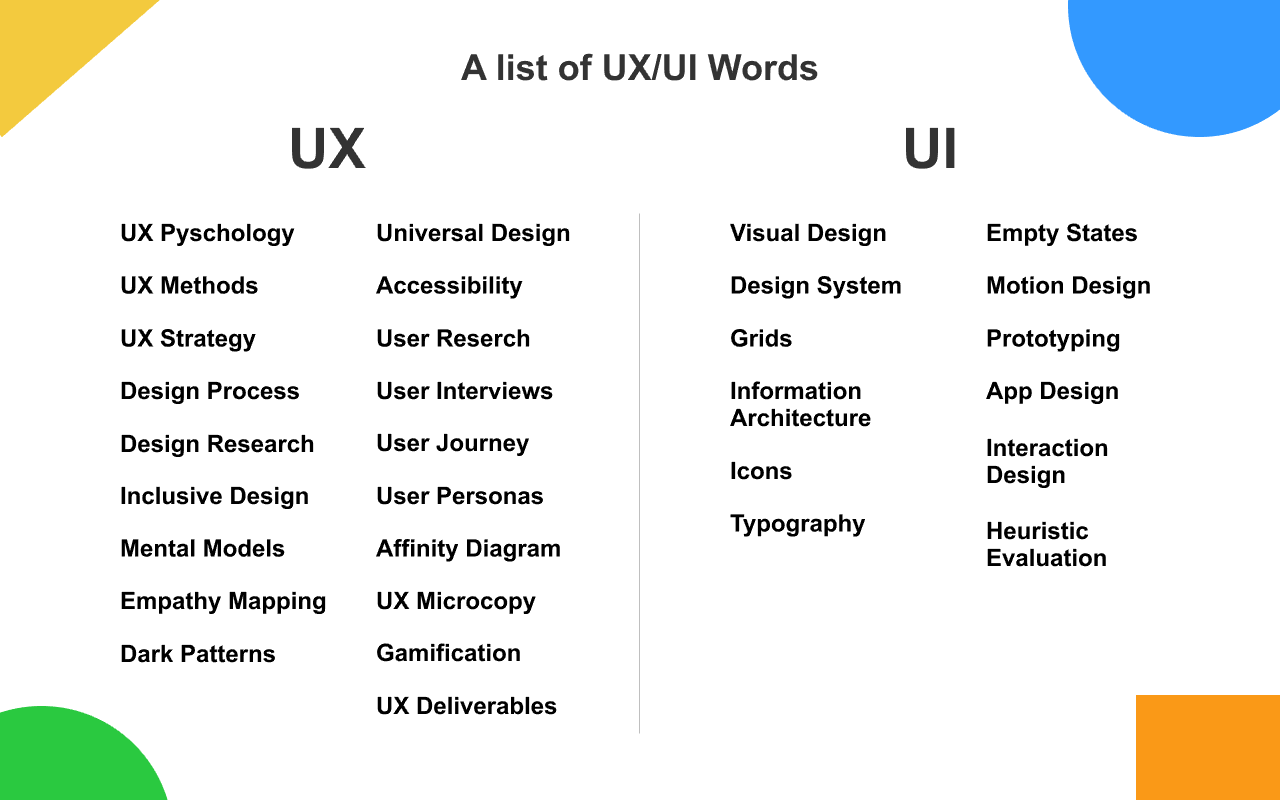 Basic Principles of UI UX Design
