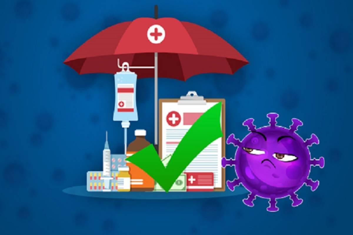 Health Insurance Plan