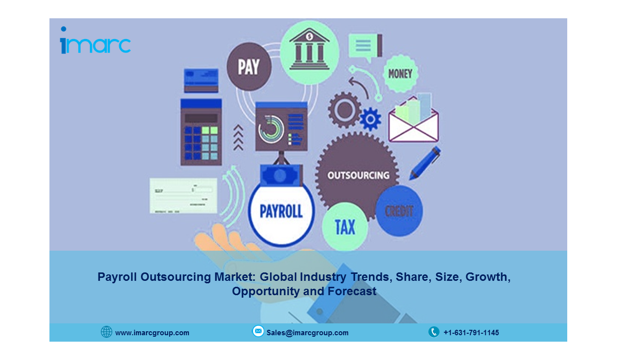 Payroll Outsourcing Market Size, Share, Trends, Analysis, Growth & Forecast 2025