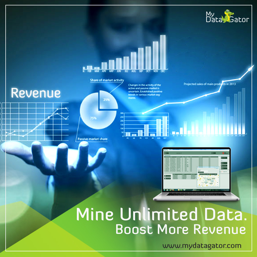 B2B Data Extracting Software | Bulk Database provider in India