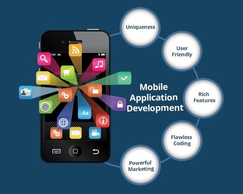 Where To Find The Best App Development Services In Bahrain?