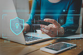 Business Continuity in the COVID 19 era. | Top 5 approaches to a secure and effective Work from Home
