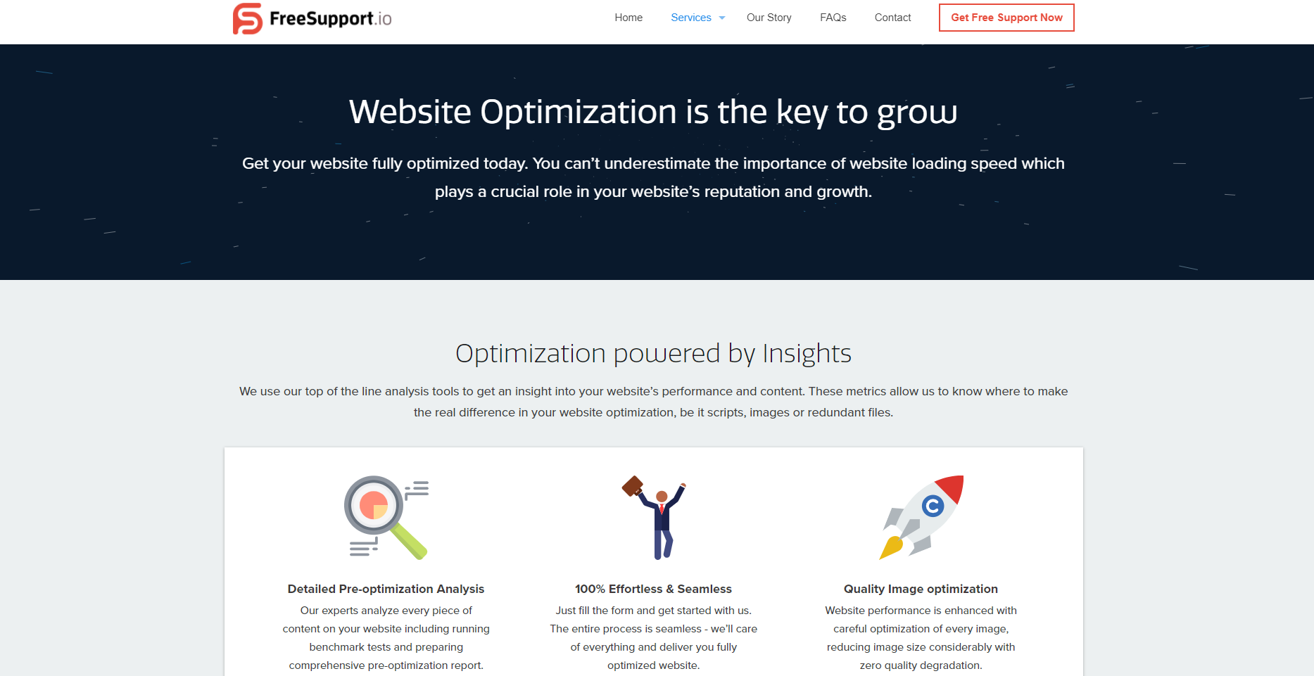 Website Performance Optimization