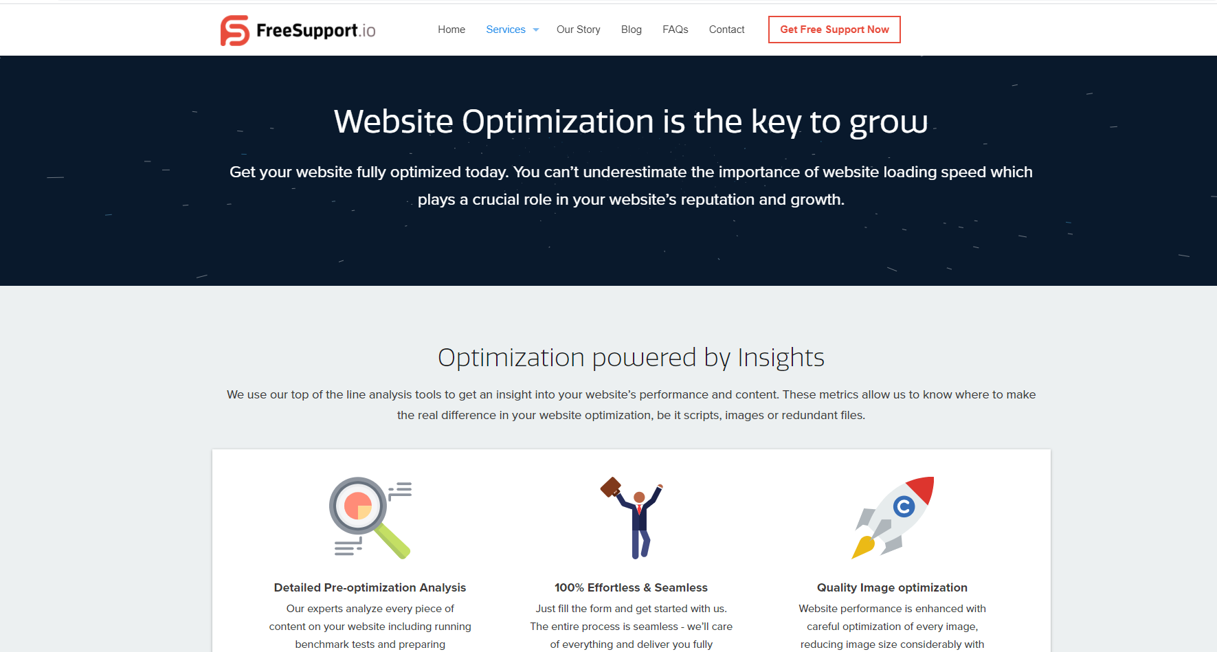 Website Optimization Services