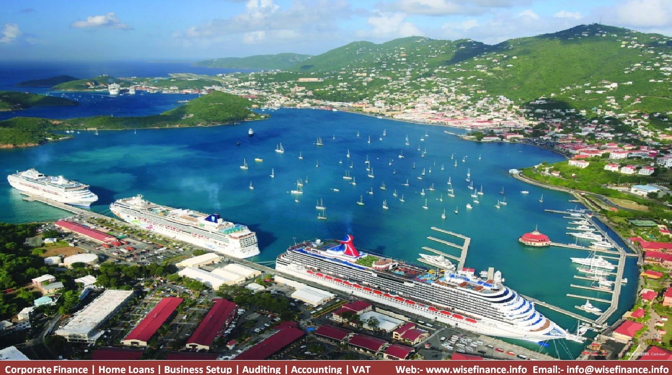 Company Formation in Bvi