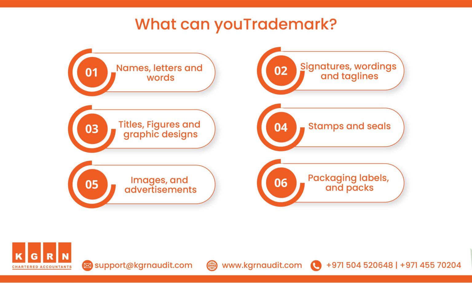 Trademark Registration in Dubai