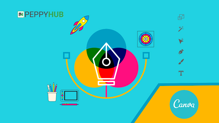 Canva Review: All you need to know.