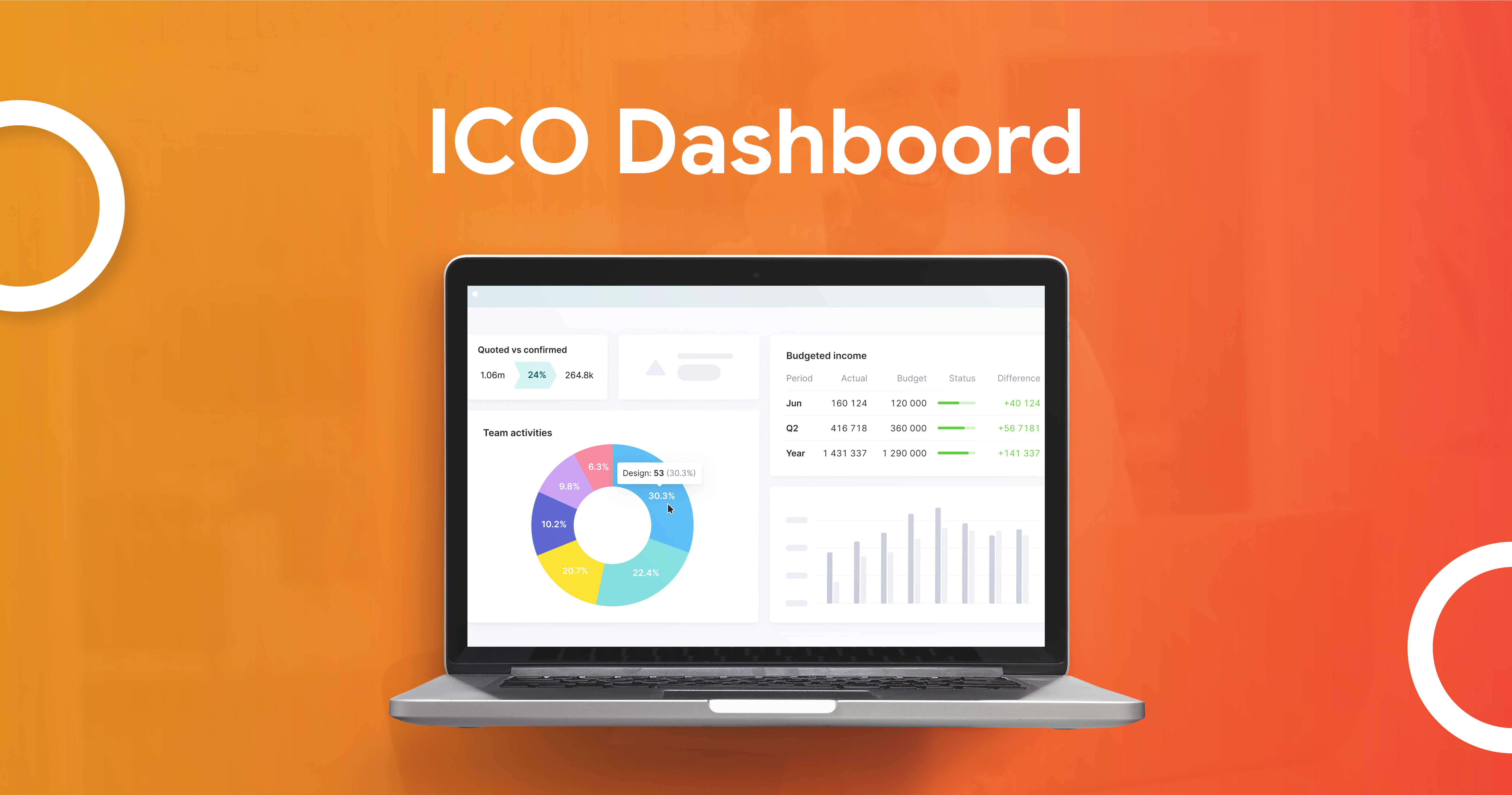 ICO Dashboard