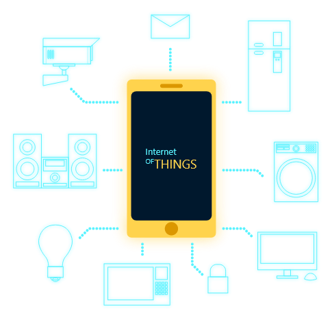 IoT The Innovative Frontier For Businesses