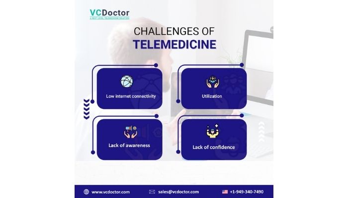 Challenges of Telemedicine