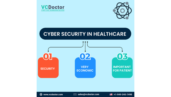 Healthcare Cyber Security