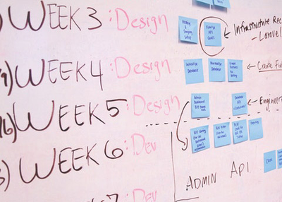 What does MVP (Minimum Viable Product) mean?