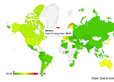 The advantages of outsourcing in Ukraine