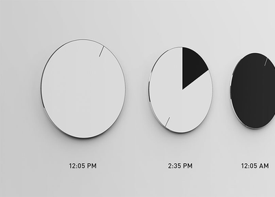 Flat or Skeuomorph Design (Realism)?