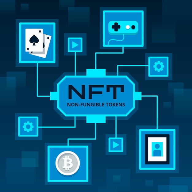 Create a unique token with Non-Fungible Token Development service