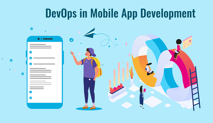 Importance of DevOps in Mobile App Development