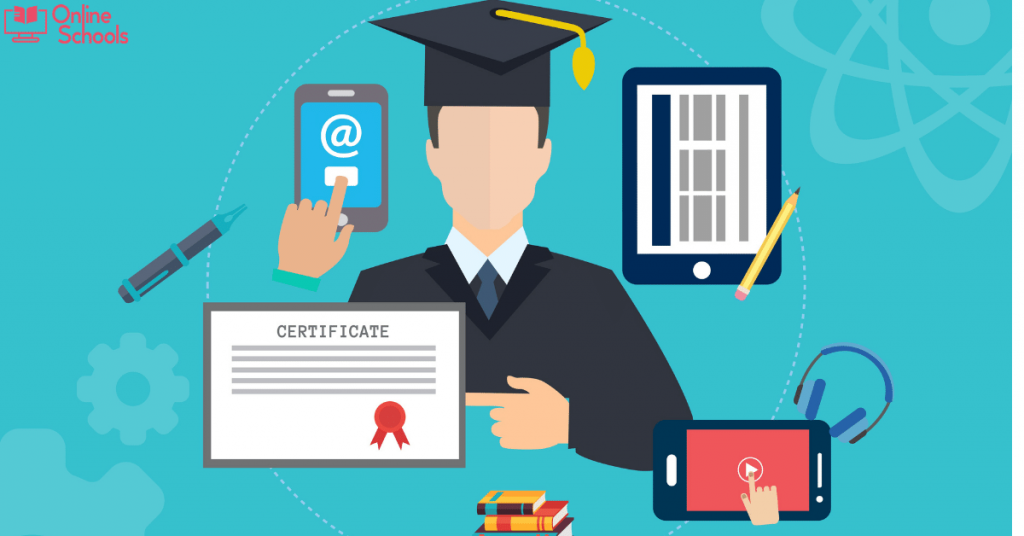 Types of educational institutions