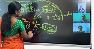 Best IAS Coaching Notes In Chandigarh