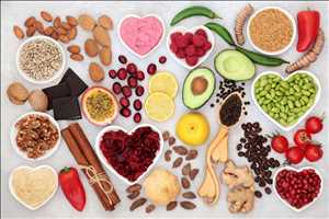Global Polyphenol Market Outlook, Growth Analysis 2021-2027