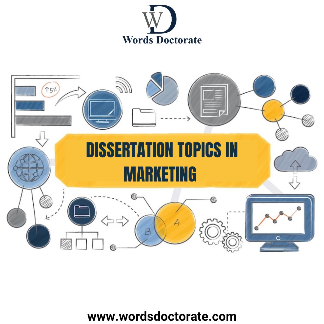 Dissertation Topics in Marketing - Words Doctorate