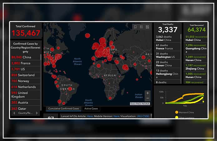 Latest Tech Updates - Microsoft Launches Coronavirus Tracker