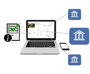 Rental Property Loans
