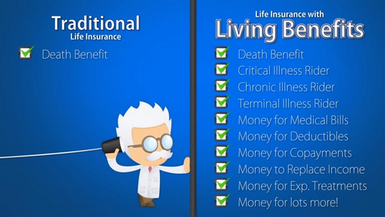 Best Financial Advisor Pueblo CO