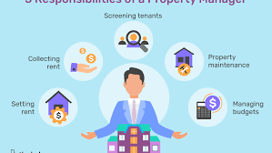 Rental Management Company Fort Myers FL