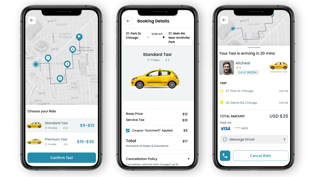 Are Uber-like Clone Apps Really Revolutionizing the Taxi Industry? 
