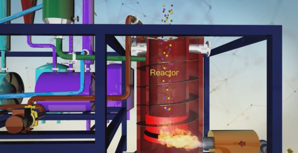 Plastic Reusing through the mobile Pyrolysis Interaction