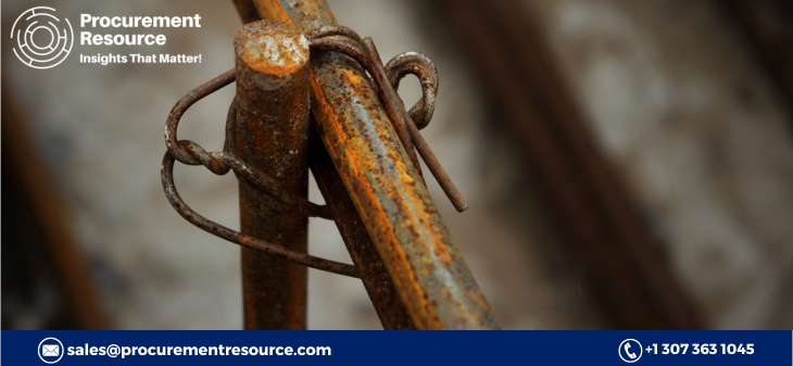 Predicting Future Steel Wire Rod Price Trends: A Comprehensive Analysis