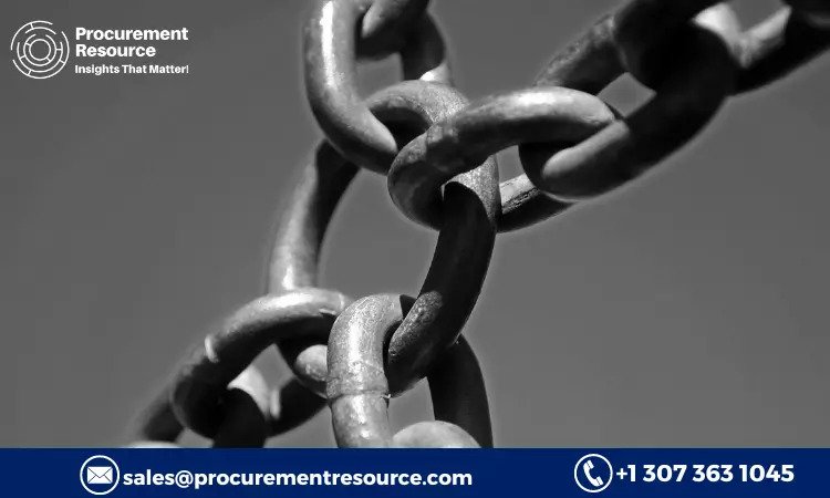 Iron Prices: Latest Price, News, Market Analysis, Historical Chart & Forecast, Database, Chart