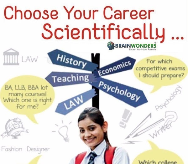 Career and Courses after 12th Commerce