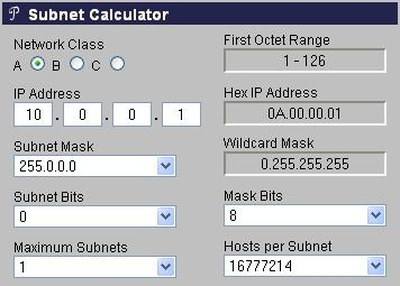 IP Subnet Calculator