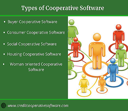 Types of Cooperative Society Software in India