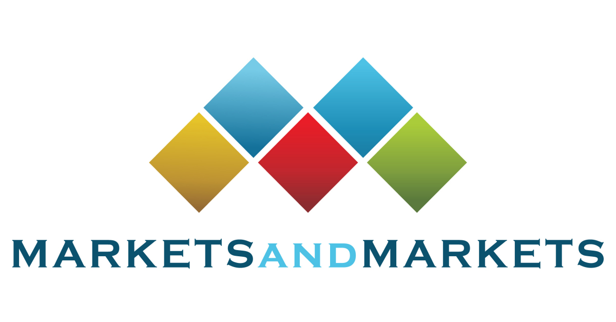 Cloud Database and DBaaS Market Global Opportunities and Strategies to 2025