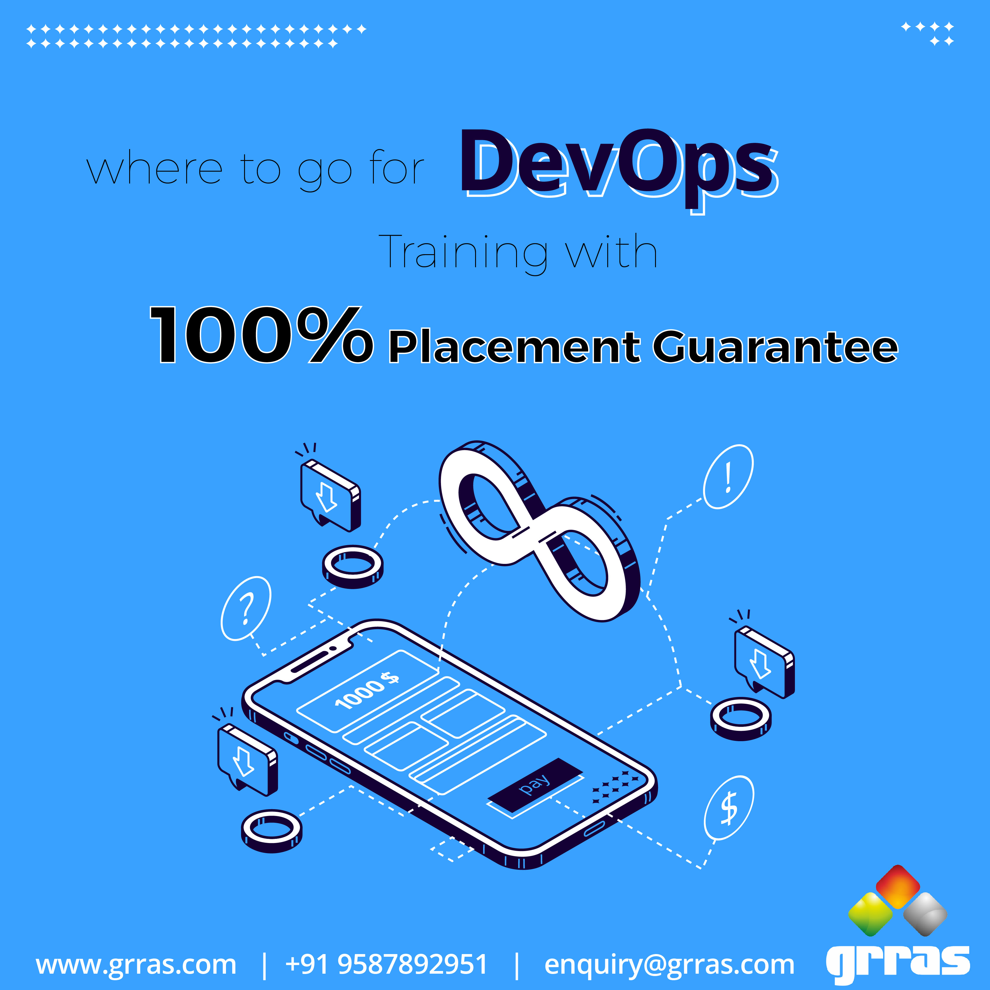 Where to go for DevOps Training with 100% Placement Guarantee?
