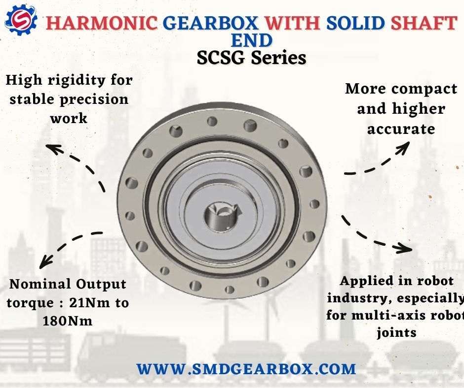 Strain Wave Gearing System | SMD Gearbox