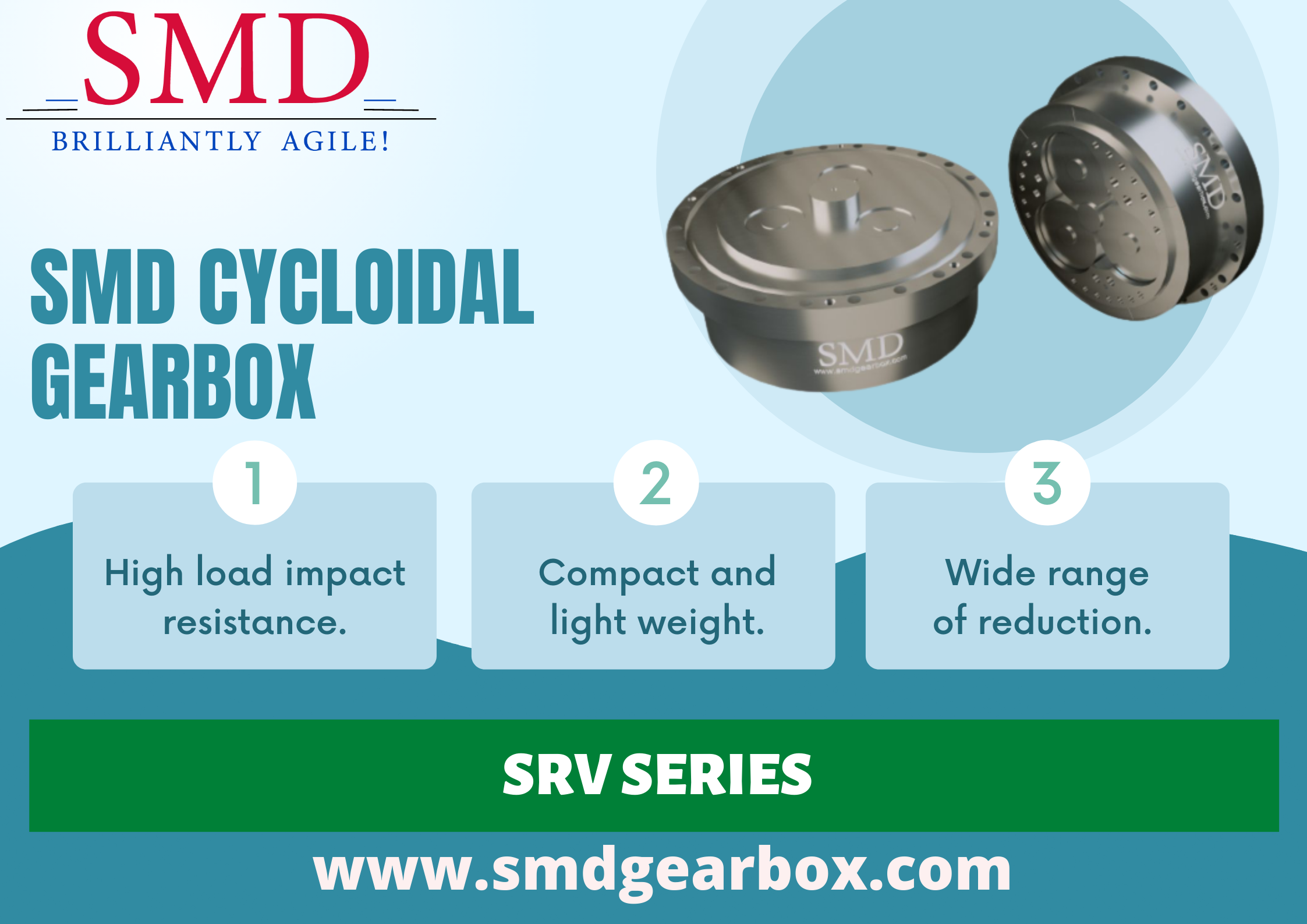 SMD Cycloidal Reducer | SMD Gearbox