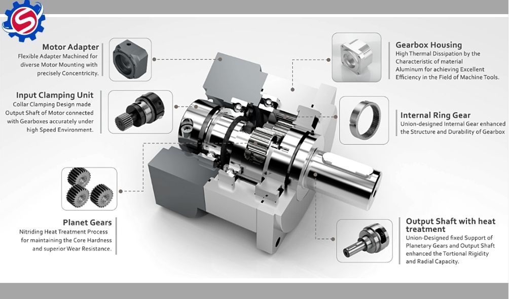 SMD Planetary Gearbox Advantages