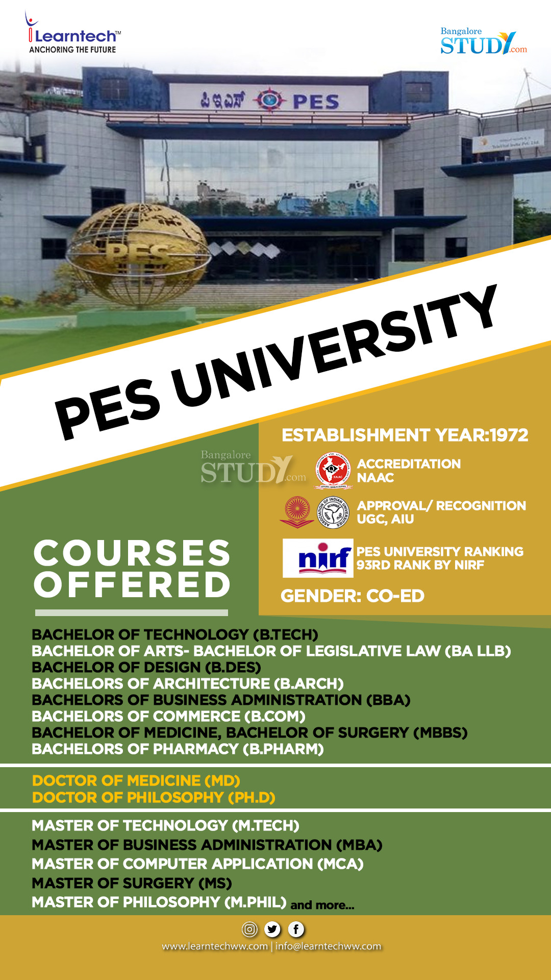 PES University
