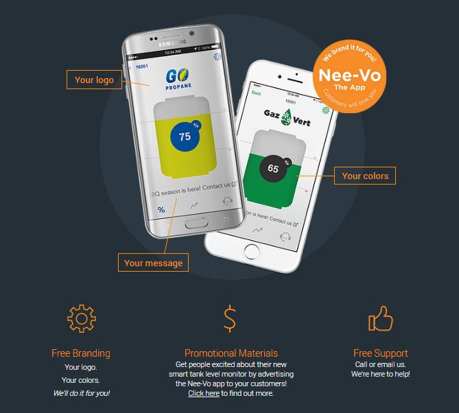 Tank Level Monitoring