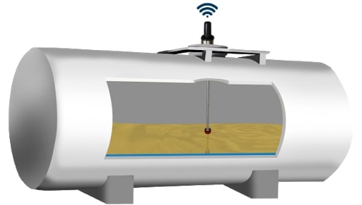 Liquid Level Gauge