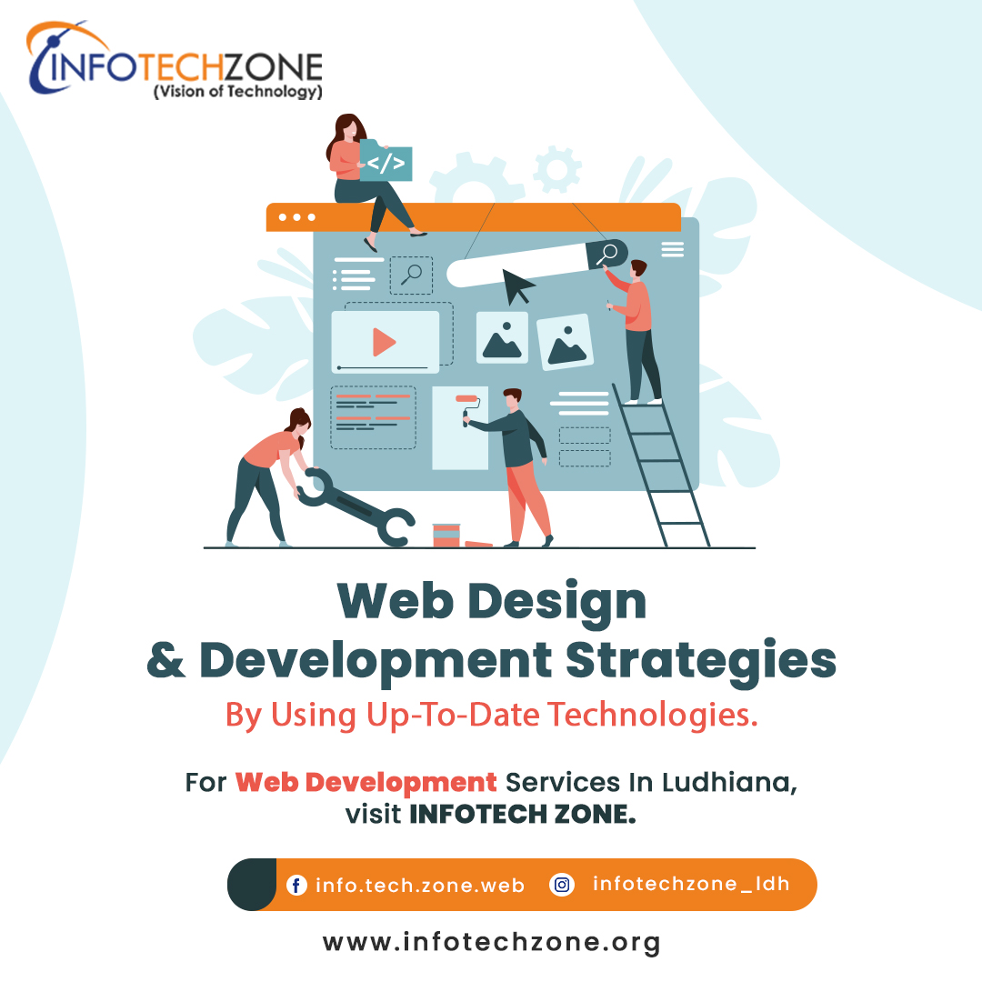 FIVE REASONS EVERY SMALL BUSINESS NEEDS A WEBSITE