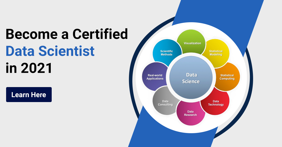 What is a Data Pipeline Architecture, Benefits, and Applications