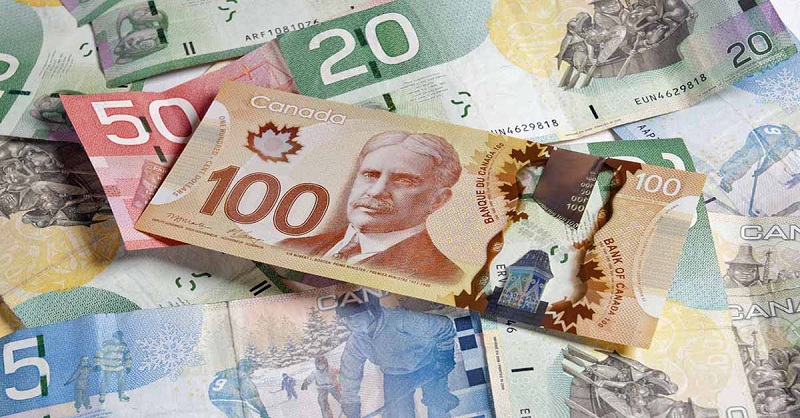 Same Day Payday Loans- Arrange Money on Same Day for Emergencies