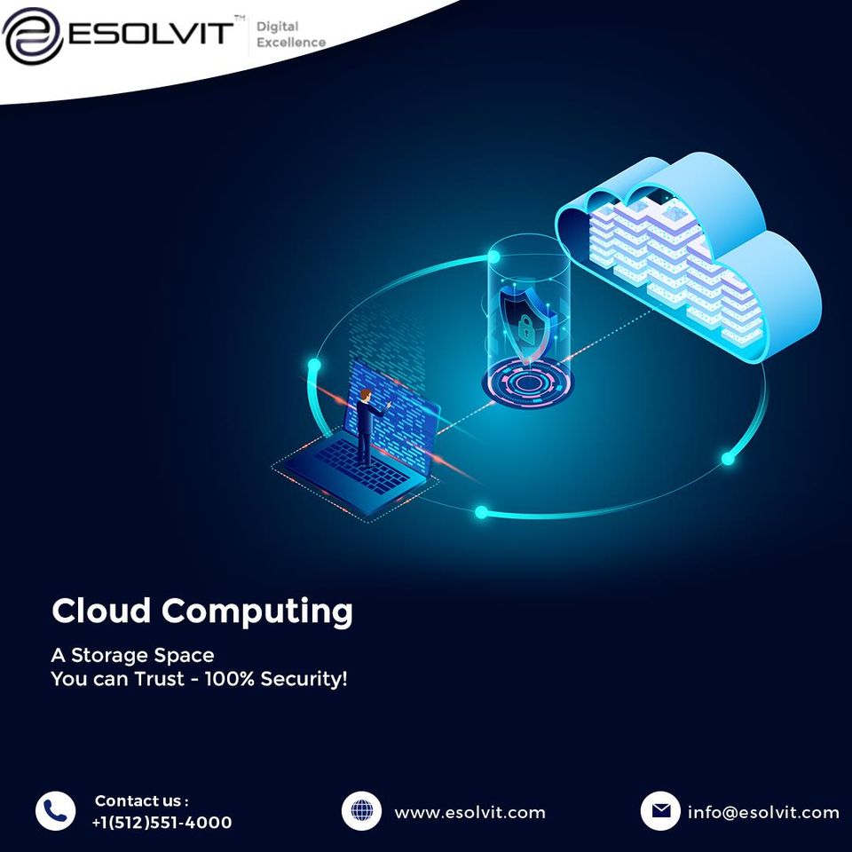 How Cloud Security Solutions are benefiting Industries:-