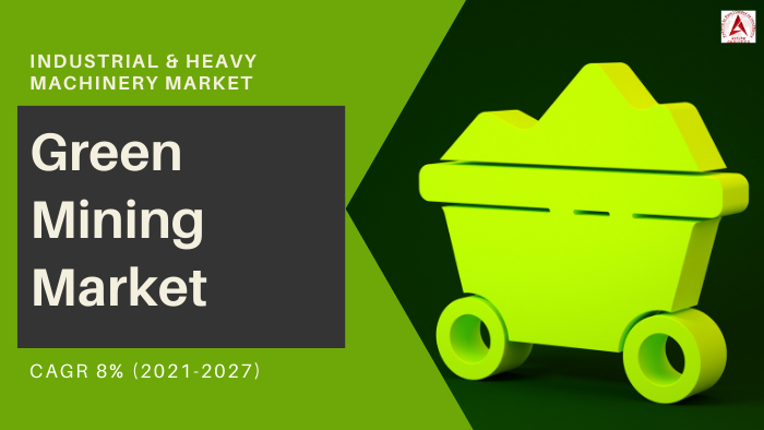 Green Mining Market 2021, Growth Rate, Size, Share, and Forecast to 2027