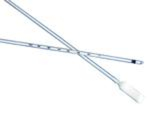 Global Endometrial Biopsy Cannulae Market Analysis | Industry Report 2027
