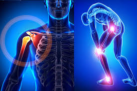 Global Orthopedics Devices Market Analysis | Industry Report 2027